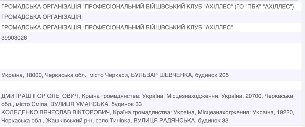 Засновники клубу Ахіллес Засновники клубу Ахіллес