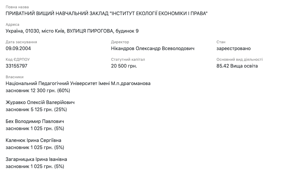 Засновники Інституту економіки, екології і права Засновники Інституту економіки, екології і права
