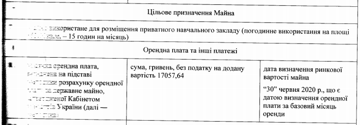 Інформація з договору оренди Інформація з договору оренди