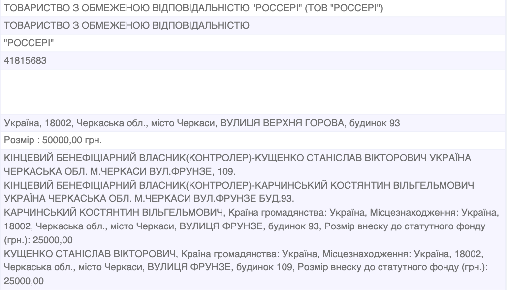 ЄДР Rossery ЄДР Rossery