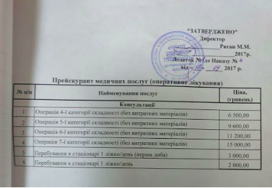 Інститут травматології - прейскурант