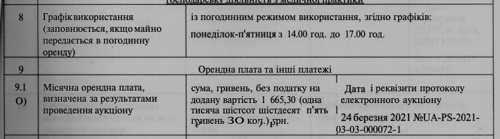 Ужгородсьий національний університет - графік оренди за договором